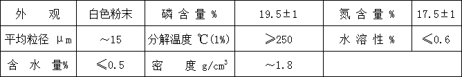 聚丙烯膨脹型無(wú)鹵阻燃劑HF-900 A(圖1)