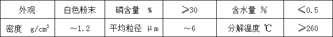 熱塑性線(xiàn)纜無(wú)鹵阻燃劑HF-600B(圖1)