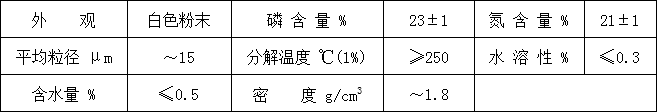 聚丙烯膨脹型無(wú)鹵阻燃劑HF-900 B(圖1)